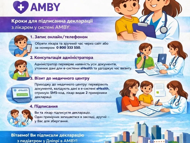Декларація з педіатром: як підписати в AMBY?